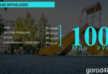 Photo of Программа благоустройства дворов