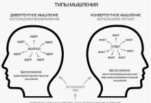 Photo of Функциональность и креативность в одном пространстве
