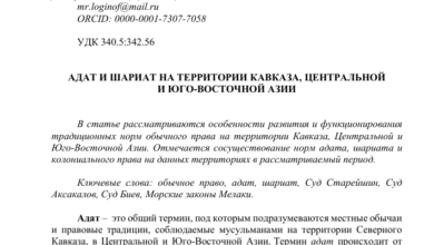 Photo of История и происхождение адата